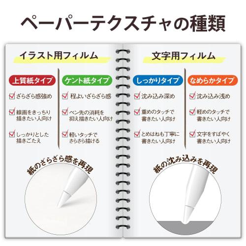 ELECOM iPad Pro 11 4th/3/2/1st generation (2022/2021/2020/2018) iPad Air 5th/4th generation (2022/2020) Protective film, paper texture, for text, firm