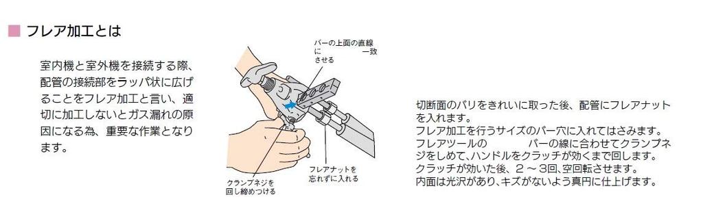 BBK Quick Handle Ratchet Flare Tool 900-FN