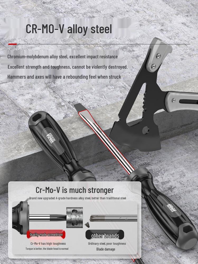 High-Quality Industrial Screwdriver Set: Phillips, Flathead, Torx, Strong Magnetic, Durable Manual Tools