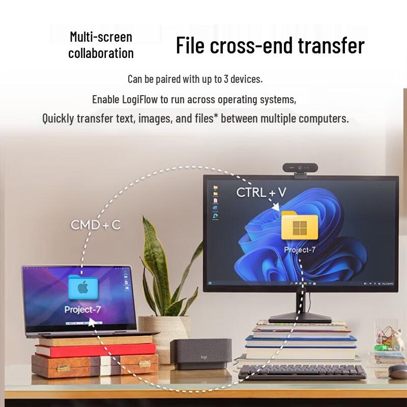 Logitech MX Anywhere 3S Wireless Silent Mouse