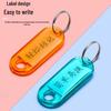 Real Estate Key Tag Identifier & Marker Keychain