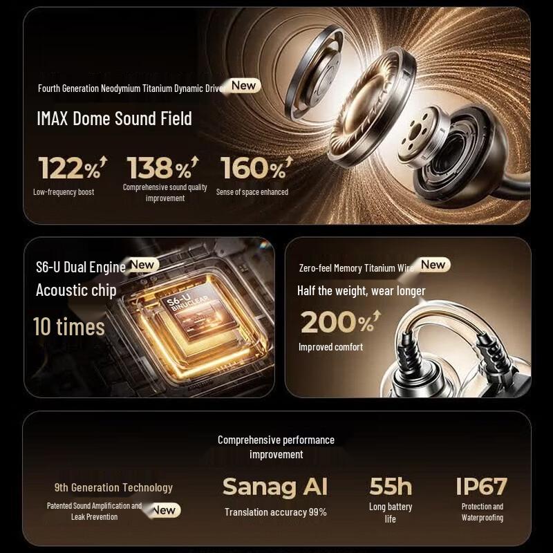 SANAG S6S Ultra AI Открытые Bluetooth-наушники с клипсой