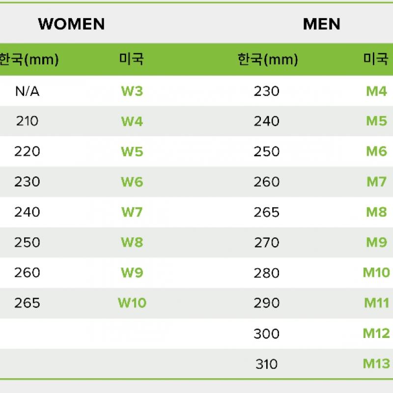 Crocs Классические страшные дино-клоги для малышей 211372 001