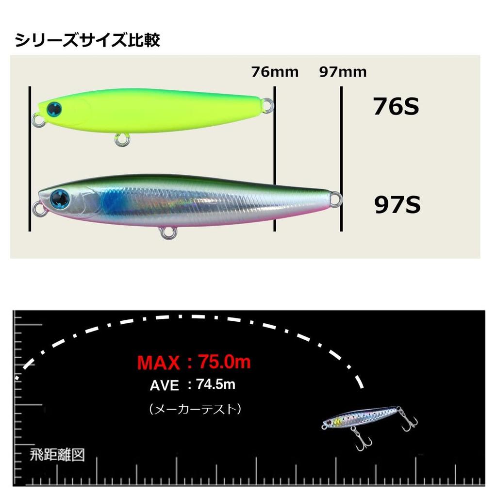 Daiwa Morethan Switch Hitter DH 76S