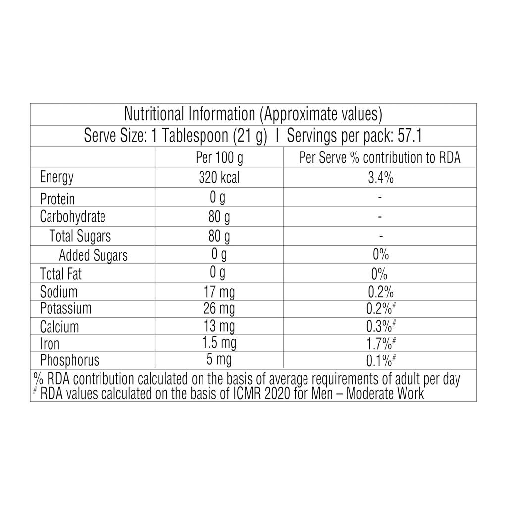 Dabur Honey 1.2kg Bottle | 100% Pure Natural Sweetener | No Sugar Adulteration | Rich Antioxidants for Health, Immunity & Weight Management