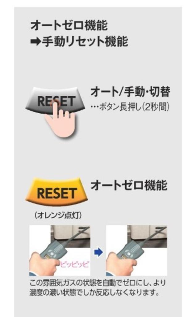 Ichinen TASCO Leak Tester Air Conditioner Gas Leak Detector TA430MB