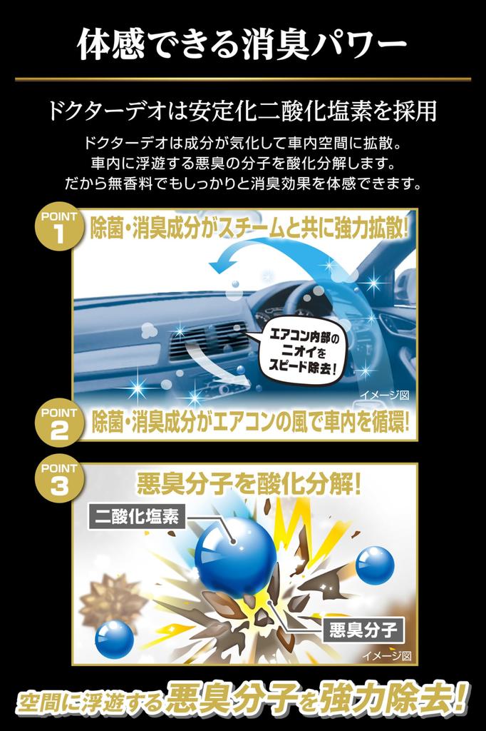 Carmate Deo Premium Gold Steam D287 Dr. Тип, Циркулирующий, Без запаха,