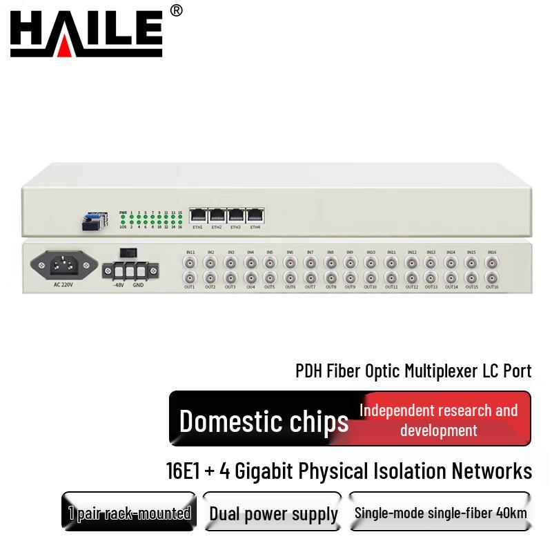 HAILE PDH Optical Transceiver