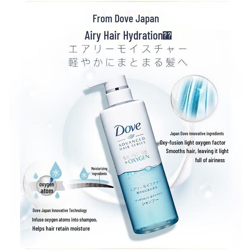 DOVE Шампунь для объема и увлажнения