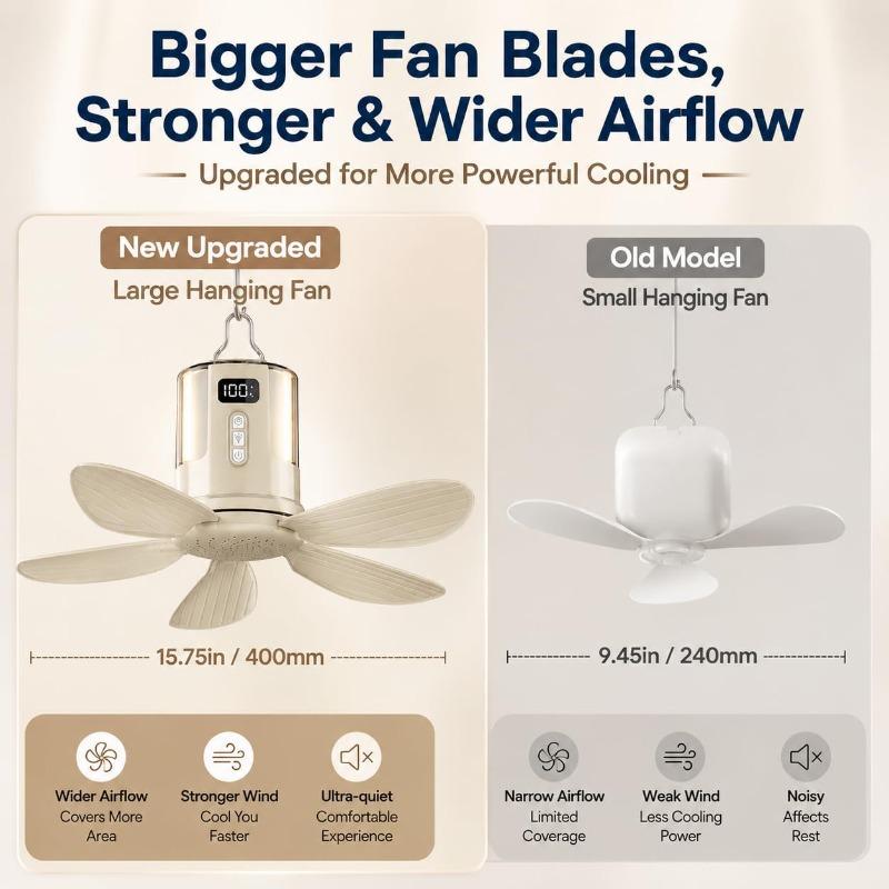 10800mAh Multi-Functional Portable Ceiling Fan with RGB Ambient Lighting, Battery Operated for Bedroom Camping Tent Outdoor Travel