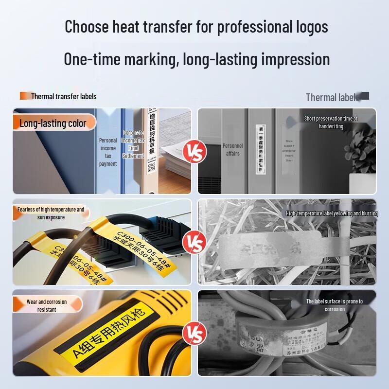SUPVAN LP6245E Portable Bluetooth Thermal Transfer Label Maker CN plug (adapter included)