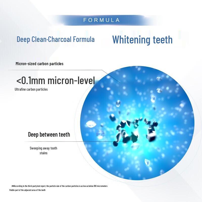 Crest 3D White Зубная паста с микроуглем