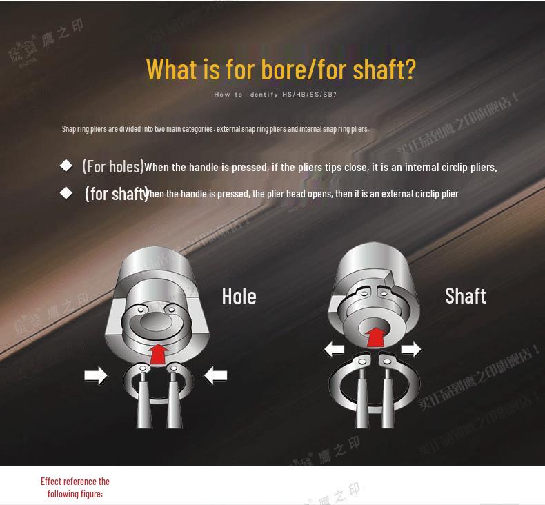 Eagle Ring Pliers Set: Internal/External, Straight/Bent, Dual-Purpose, Multi-Function Spring Retaining Pliers