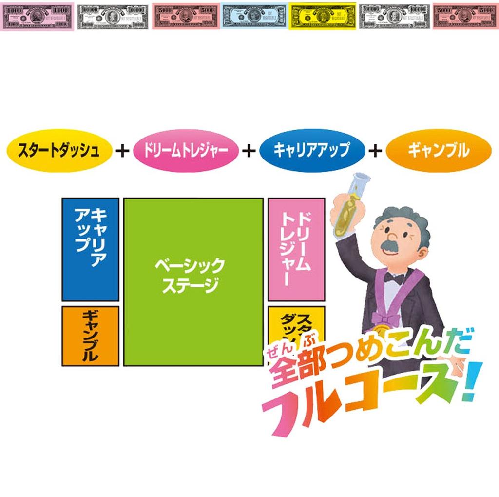 TAKARA TOMY Game of Life Package W504 X H297 X D75mm For 6 People Size