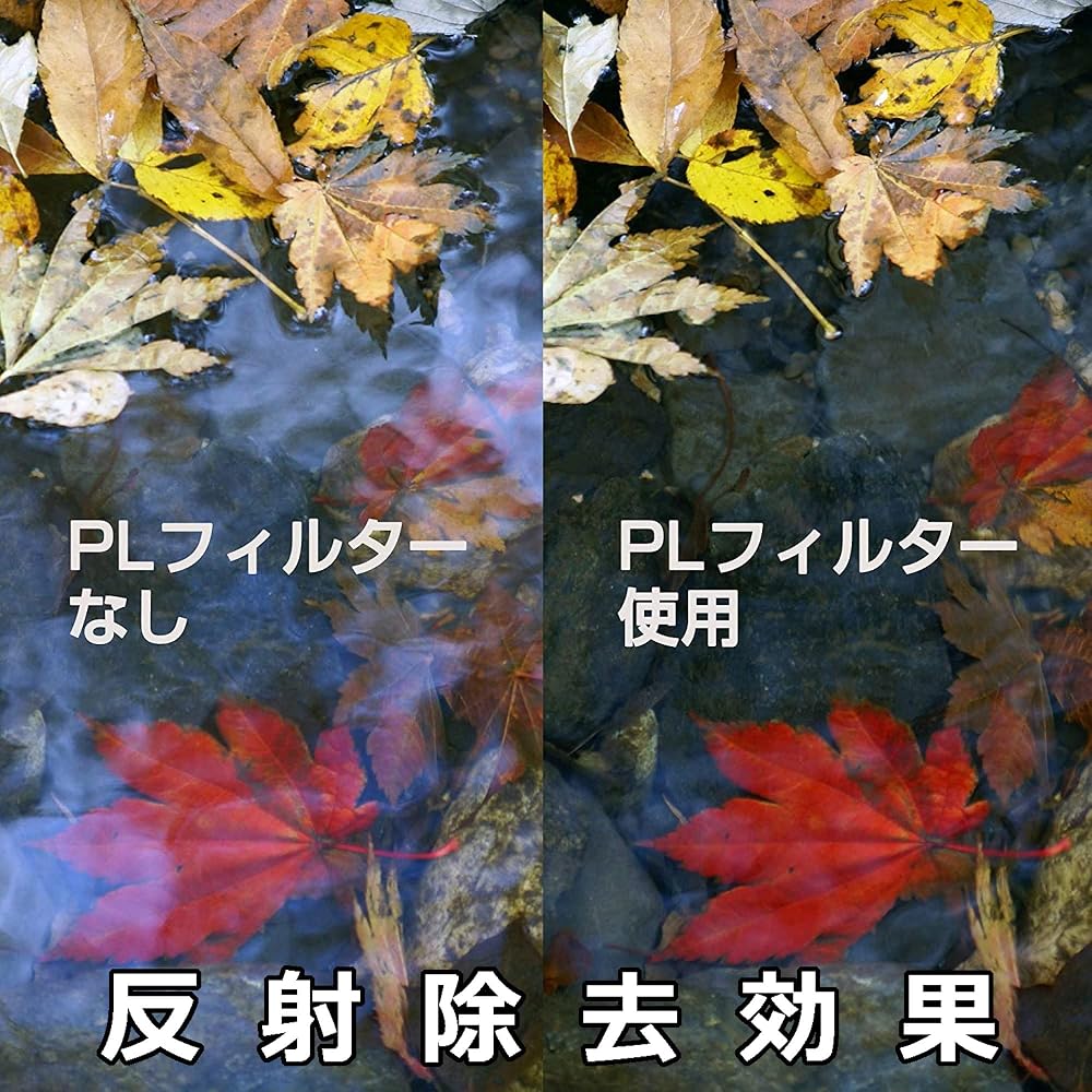 HAKUBA C-PL Filter 77mm S (Screw Type) Wide Circular PL Filter, Polarizing Filter, Color Enhancement, Contrast Enhancement, Reflection Reduction, Slim