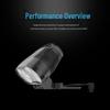 T60 Combination Searchlight for DJI M30/M300/M350RTK Drones (CN version)