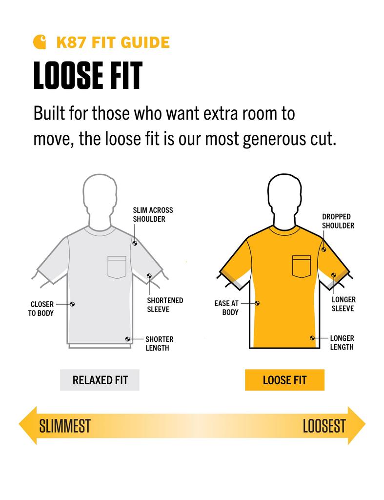 Carhartt Carhartt Workwear Pocket Short Sleeve Tshirt