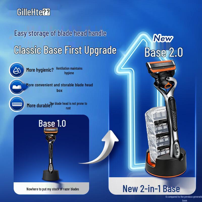 Gillette Набор для ручного бритья Fusion5 ProGlide