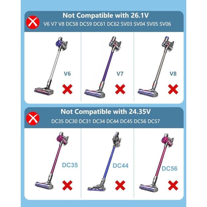 Зарядное устройство 30,45 В для Dyson V10 V11 V12 V15 SV12 SV14 SV15 SV16 SV20 SV22 Беспроводной пылесос Адаптер Зарядное устройство 1,1 А Кабель 1,8 м