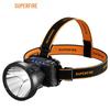Shenhuo HL98 Strong Beam Rechargeable LED Headlamp