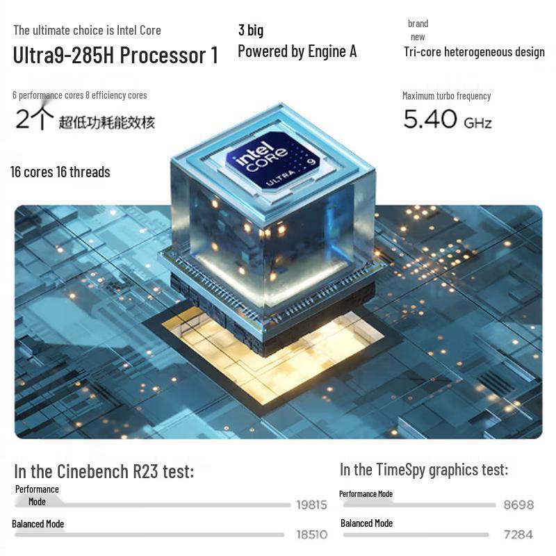 Lenovo ThinkPad T14p AI PC Профессиональный ноутбук (Китайская версия)