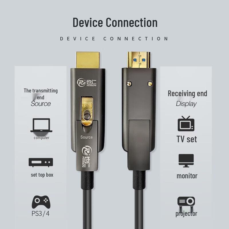 Yeren Detachable Fiber Optic HDMI 2.0 Cable 4K@60Hz