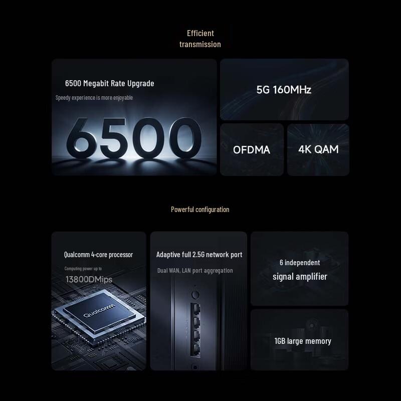 Xiaomi BE6500 Pro WiFi 7 Роутер Центральный Шлюз (Китайская версия)
