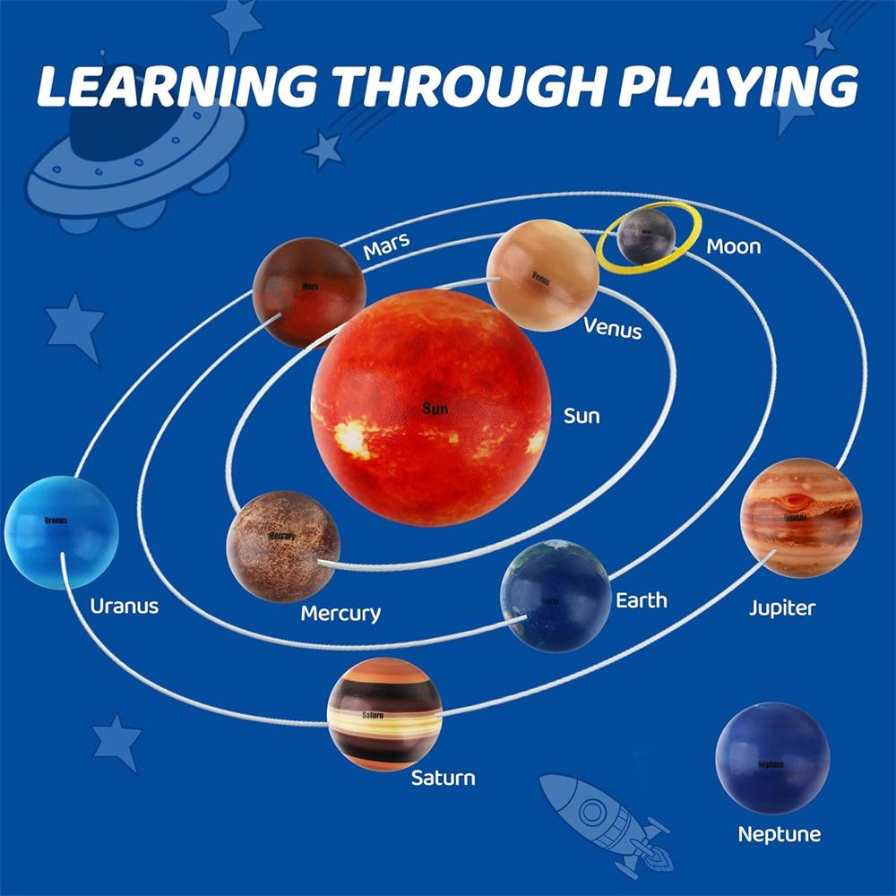 10 шт. Планеты Солнечной Системы Антистрессовые Шарики Снятие Стресса Планеты Шарики Анти Стресс Солнечная Обучающие Шарики Подарки на День Рождения