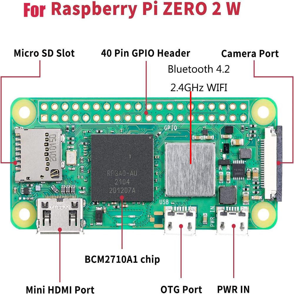Материнская плата 1 ГГц ARM11 Cortex-A53 четырехъядерный 512 МБ ОЗУ для Raspberry Pi Zero 2W