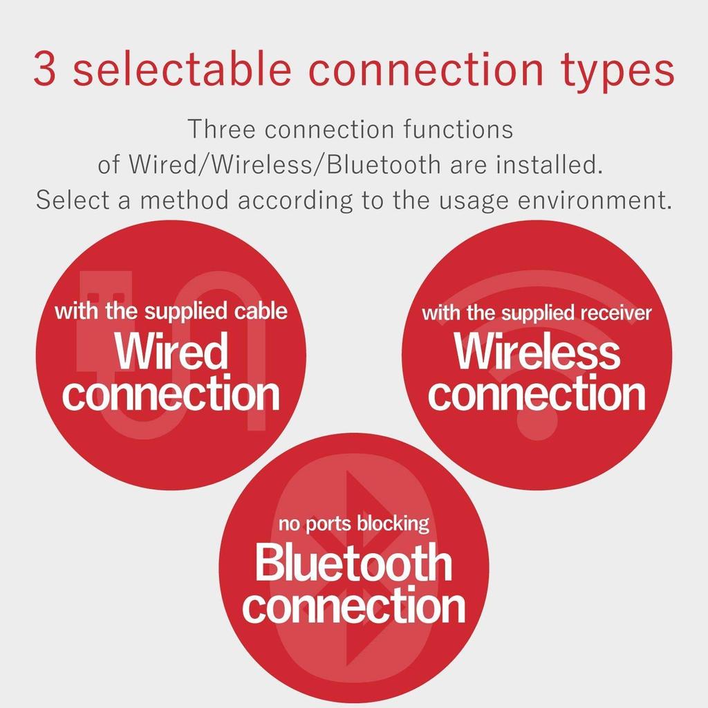 Трекбольная мышь ELECOM/Thumb/8 кнопок/проводная/беспроводная/Bluetooth/черная