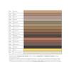 Mapei Kerapoxy Easy Design Epoxy Grout Color 141 Caramel 3Kg