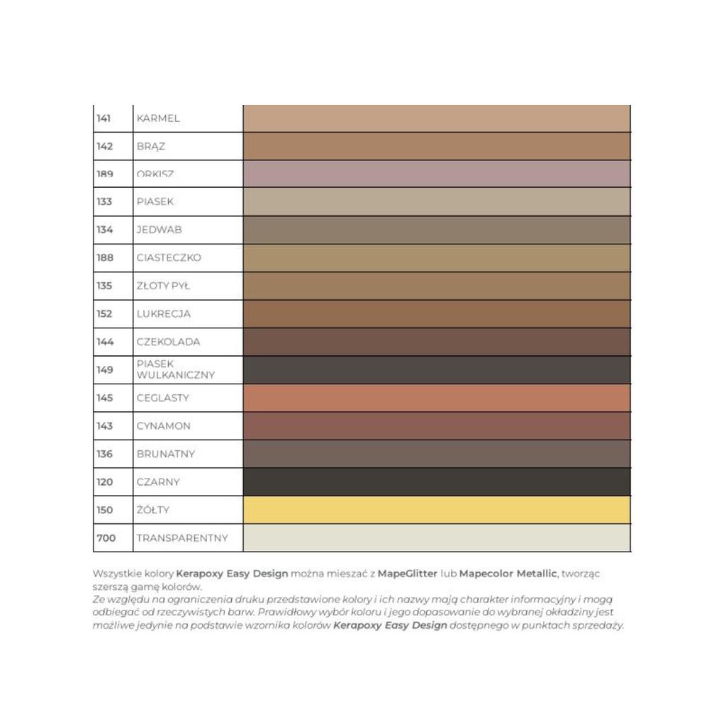 Mapei Kerapoxy Easy Design Epoxy Grout Color 141 Caramel 3Kg
