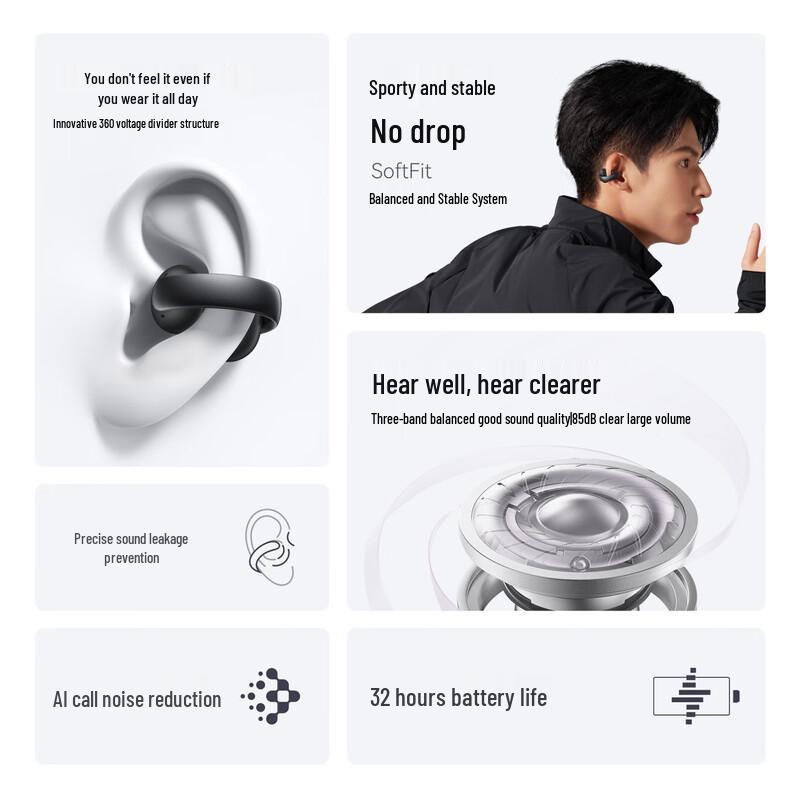 Беспроводные Bluetooth-наушники-клипсы с открытым ухом Soundcore AeroClip