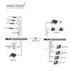 Guangyu Xingzhou GY-16E18G16P Multi-Service Optical Transceiver