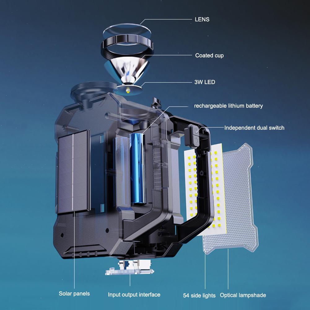 Solar Camping Lantern Long Range Powerful Solar Spotlight Waterproof Outdoor Emergency Light COB Super Bright for Hiking Fishing