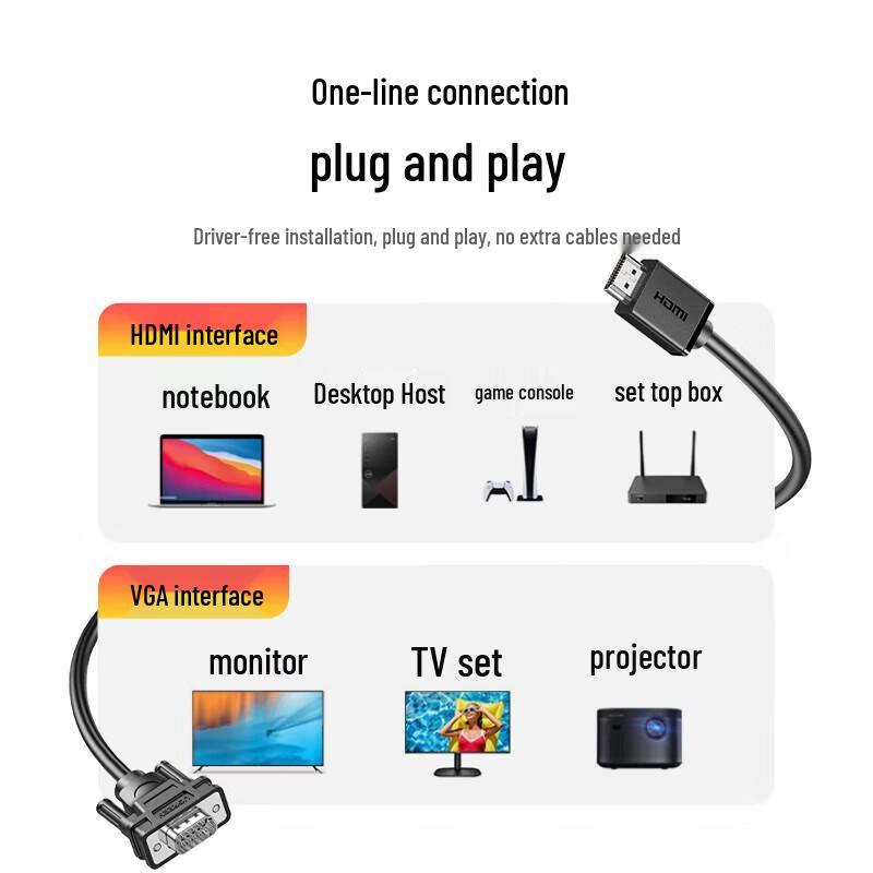 Ugreen Кабель-конвертер HDMI в VGA HD144
