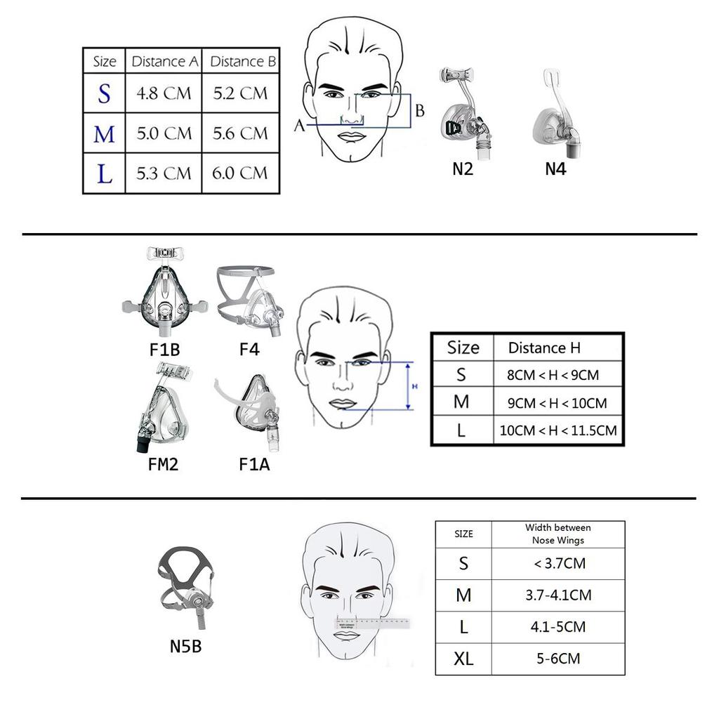 BMC GII BPAP T-25T Двухуровневый CPAP BPAP Терапия апноэ при храпе и ХОБЛ со шлангом для полнолицевой маски и увлажнителем Здравоохранение