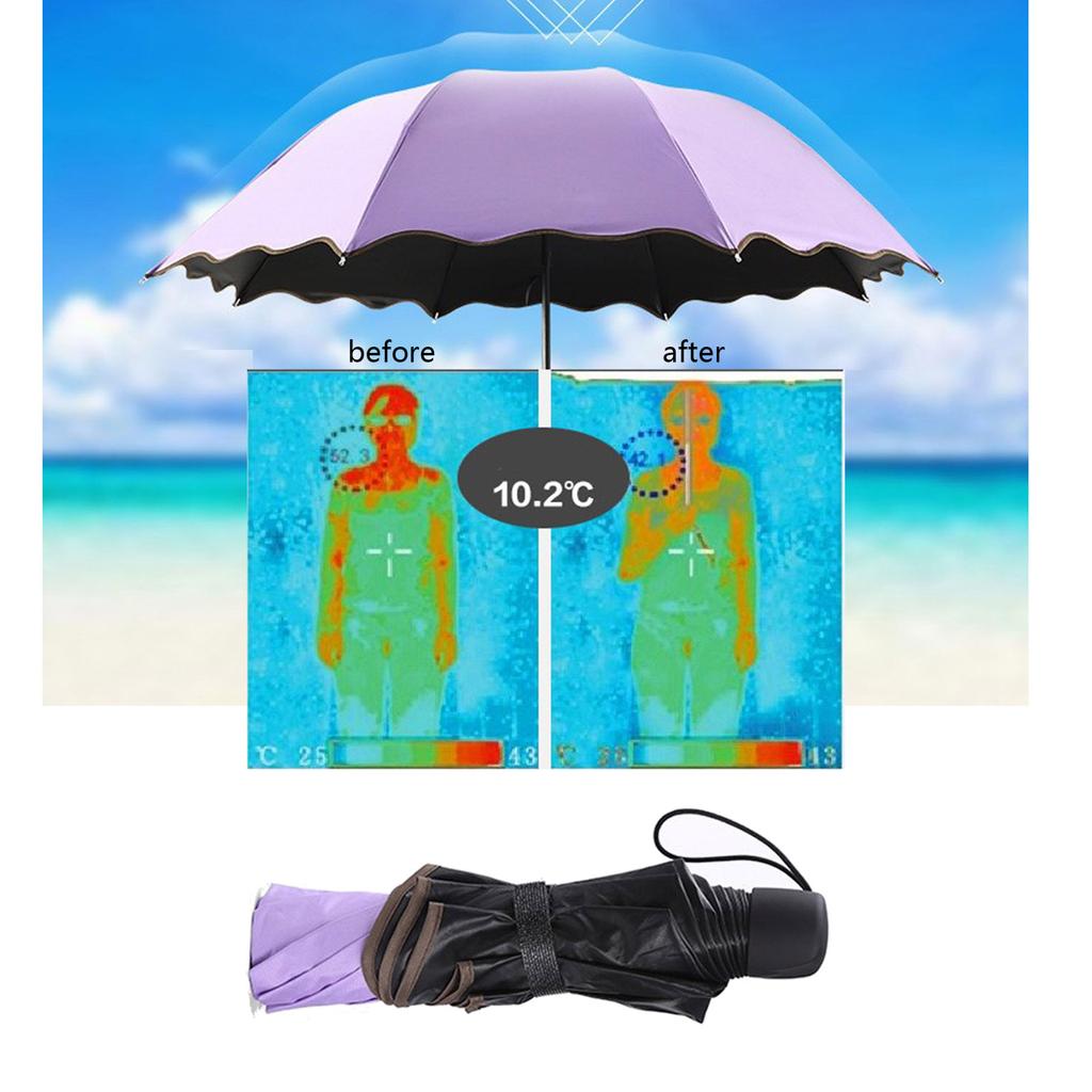 Portable Manual Folding Umbrella Flowering Umbrella In Water Black Coated Rainy Sun Umbrella 3 Folding Sun Protections