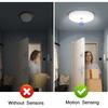 Ультратонкий бытовой потолочный светильник с голосовым управлением AC220V 12W 18W с инфракрасным/радарным датчиком движения, свет для лестницы/балкона