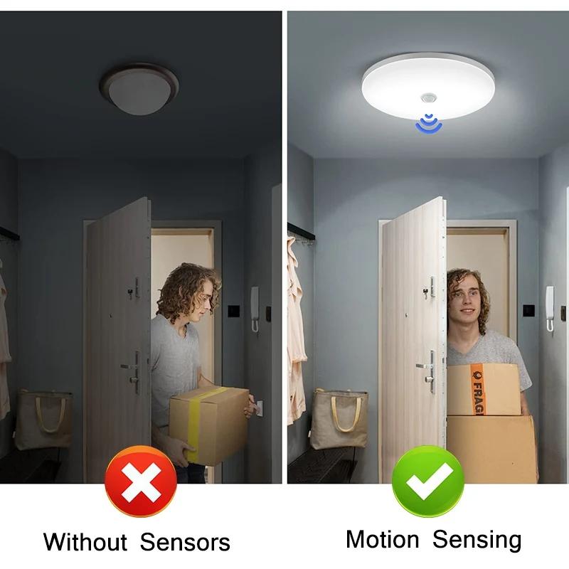 Ультратонкий бытовой потолочный светильник с голосовым управлением AC220V 12W 18W с инфракрасным/радарным датчиком движения, свет для лестницы/балкона