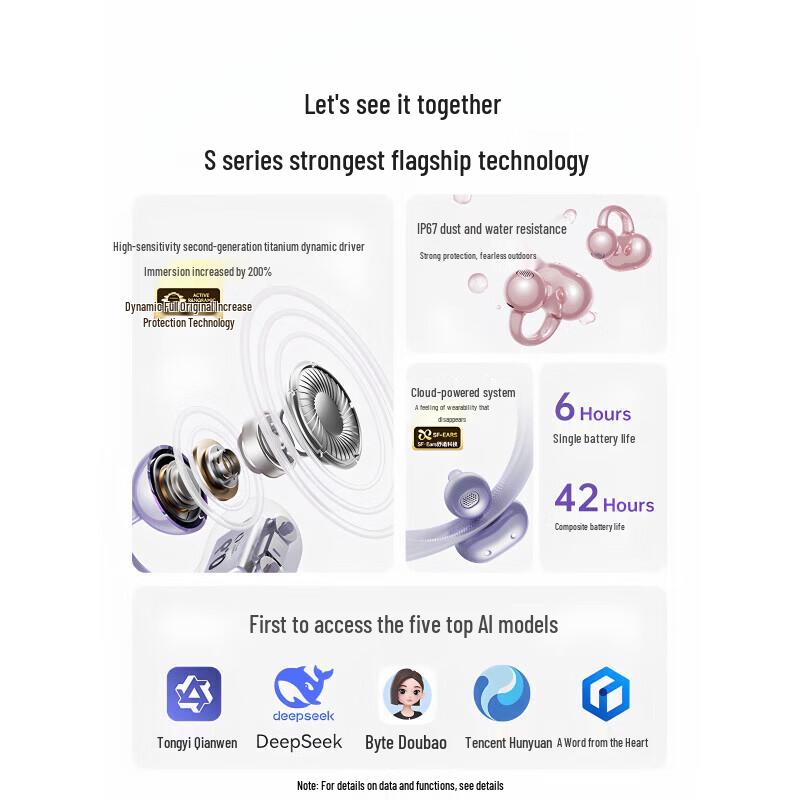 SANAG S6S Ultra Накладные Bluetooth-наушники с открытым ухом