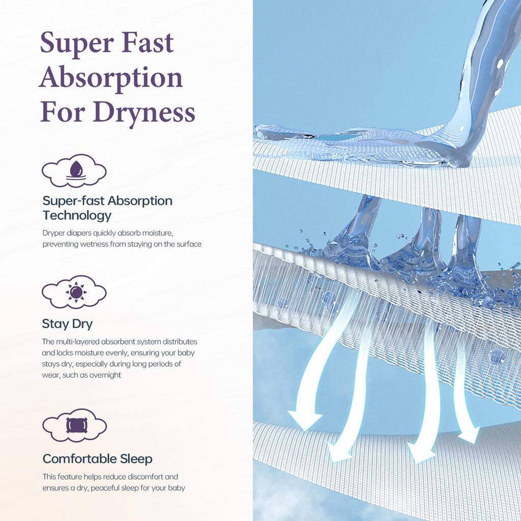 Детские подгузники DRYPER размер 4 7 штук - (10-15 кг),