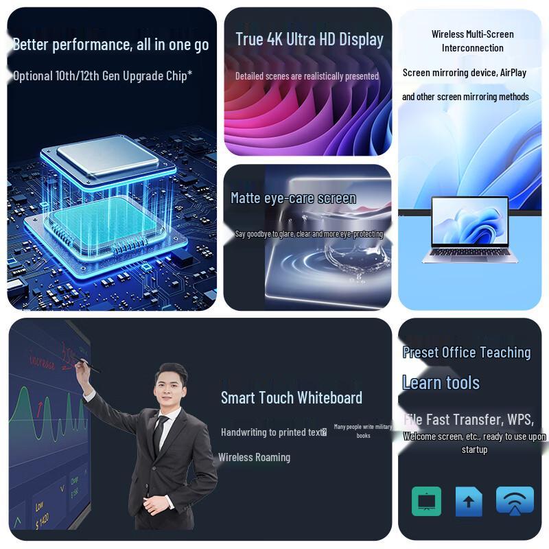 Newline ON55 Interactive Flat Panel Display (CN version)