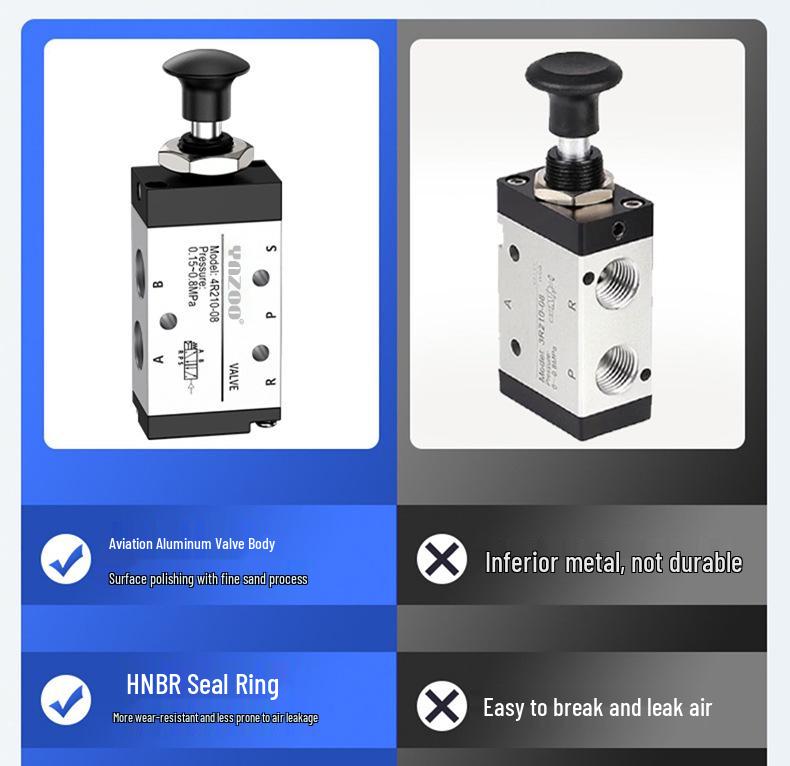 Pneumatic Hand Lever Valve 4R210 4H210-08, Cylinder Directional Control Valve 4H310 4R410, Manual Pneumatically-Controlled Valve.