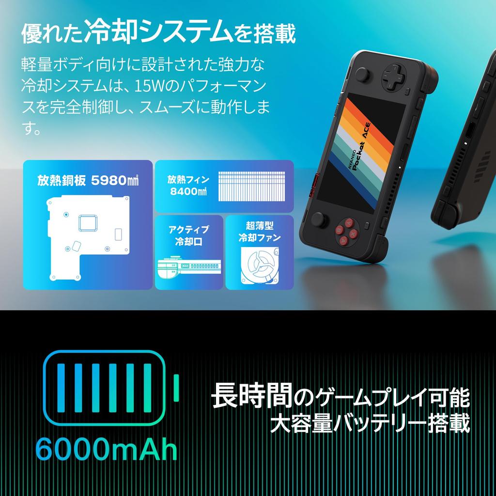 AYANEO Pocket Официальное японское портативное игровое устройство на Android с ЖК-дисплеем с соотношением сторон G3X Gen2 Retro ACE, версия, 4,5-дюймовый 32 (1620x1080) (Львиный зев