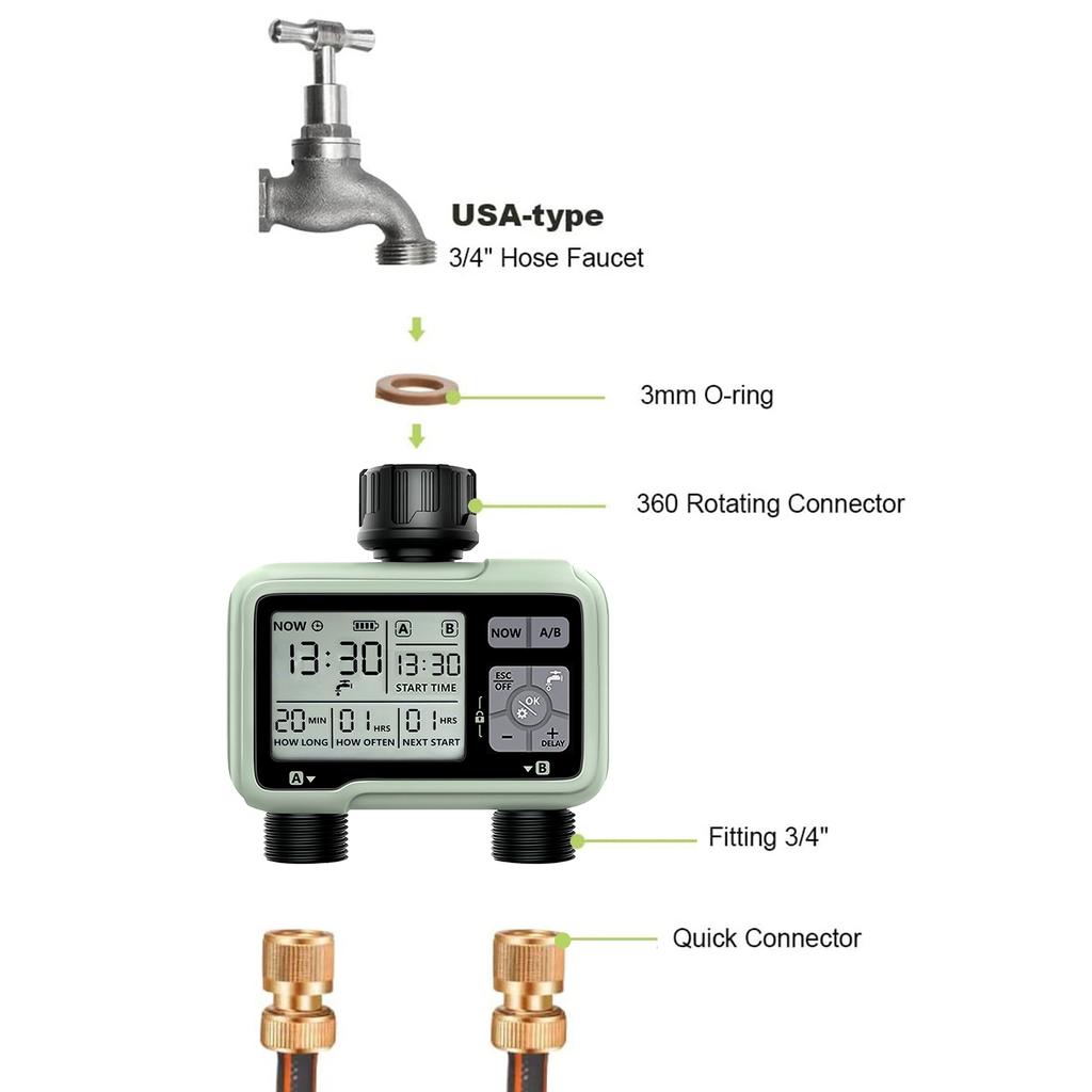 Цифровой таймер подачи воды с 2 выходами, IPX5, водонепроницаемый программируемый садовый спринклер с большим ЖК-дисплеем