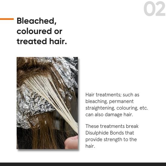 Minimalist Сыворотка для восстановления поврежденных волос | Maleic Bond Repair Complex 05% Сыворотка для волос | Для женщин и мужчин | Для всех типов волос | 50 мл