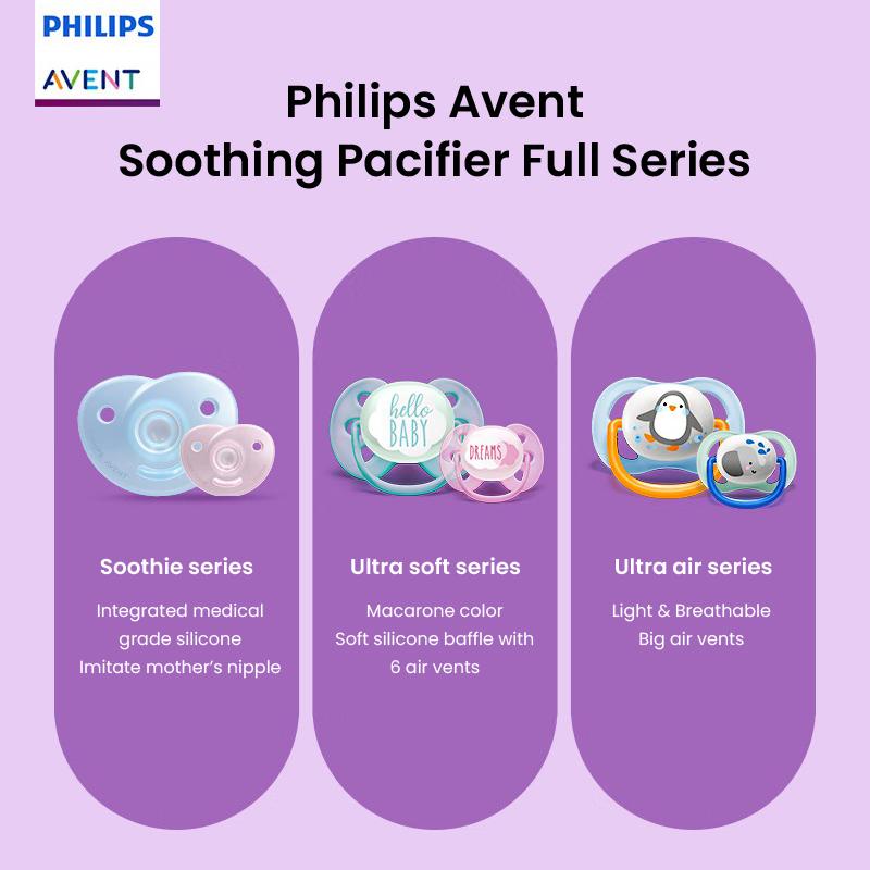 Philips Avent Soothie Pacifier Интегрированная полностью силиконовая успокаивающая соска для новорожденного ребенка 0–6 месяцев