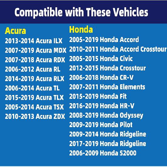 Крышка радиатора Замена 19045-RAA-003, 19045-PAA-A01, Совместимо с Honda, Acura - Accord, Civic, CRV, Element, Fit, Odyssey, Pilot, Ridgeline, S2000,