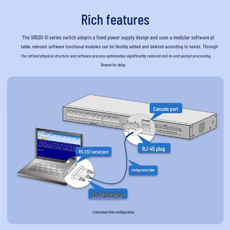 H3C S6520-22SG-SI Multi-Rate Managed Switch
